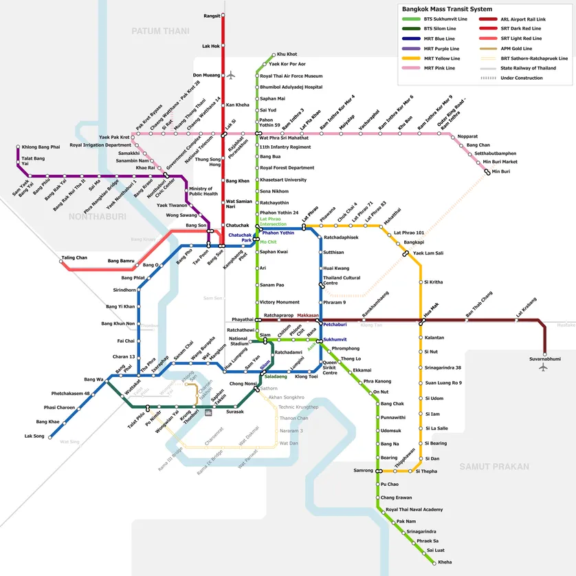 Bangkok rail network